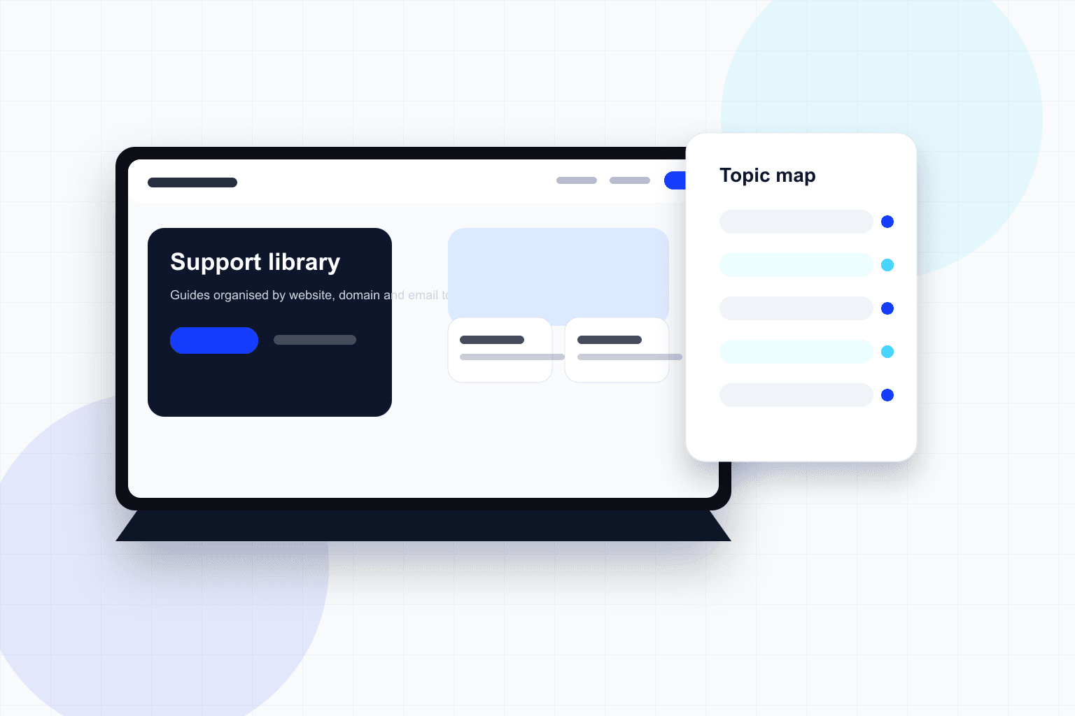 Resources library visual showing guides grouped by topic