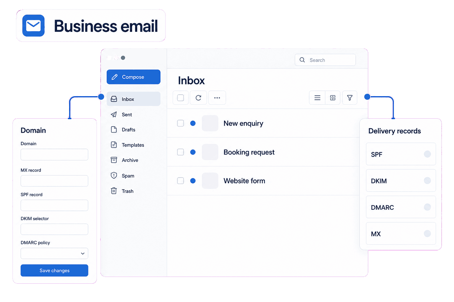 Business Email visual