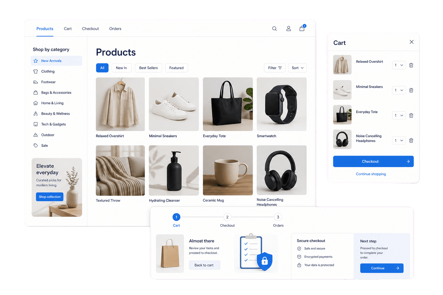 Ecommerce visual